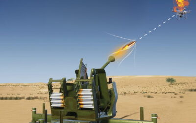 भारत की एंटी-ड्रोन ताकत में बड़ा इजाफा: Zen Technologies को MoD से ₹404 करोड़ का मेगा ऑर्डर