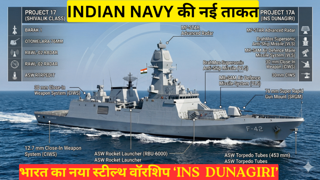 भारत को मिला नया स्टील्थ वॉरशिप INS Dunagiri, Project 17A से बढ़ी नौसेना की ताकत