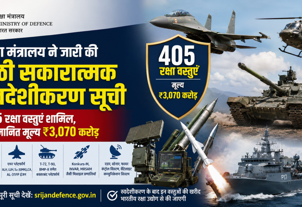 Defence Ministry ने जारी की छठी सकारात्मक स्वदेशीकरण सूची, 405 रक्षा वस्तुएं होंगी देश में निर्मित