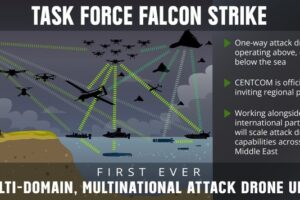 US Falcon Strike: अमेरिका बनाएगा पहला मल्टीनेशनल अटैक ड्रोन टास्क फोर्स, हवा-समुद्र में होगी तैनाती