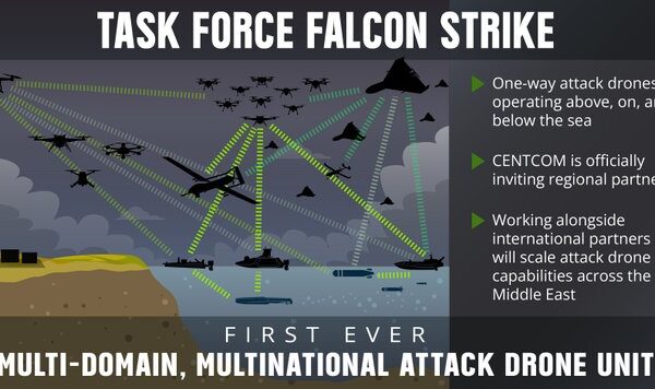 US Falcon Strike: अमेरिका बनाएगा पहला मल्टीनेशनल अटैक ड्रोन टास्क फोर्स, हवा-समुद्र में होगी तैनाती